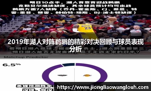 2019年湖人对阵鹈鹕的精彩对决回顾与球员表现分析