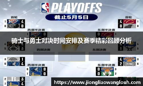 骑士与勇士对决时间安排及赛季精彩回顾分析