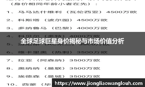 全球足球巨星身价揭秘与市场价值分析