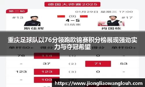 重庆足球队以76分领跑欧锦赛积分榜展现强劲实力与夺冠希望